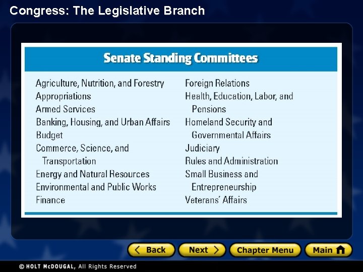 Congress: The Legislative Branch 