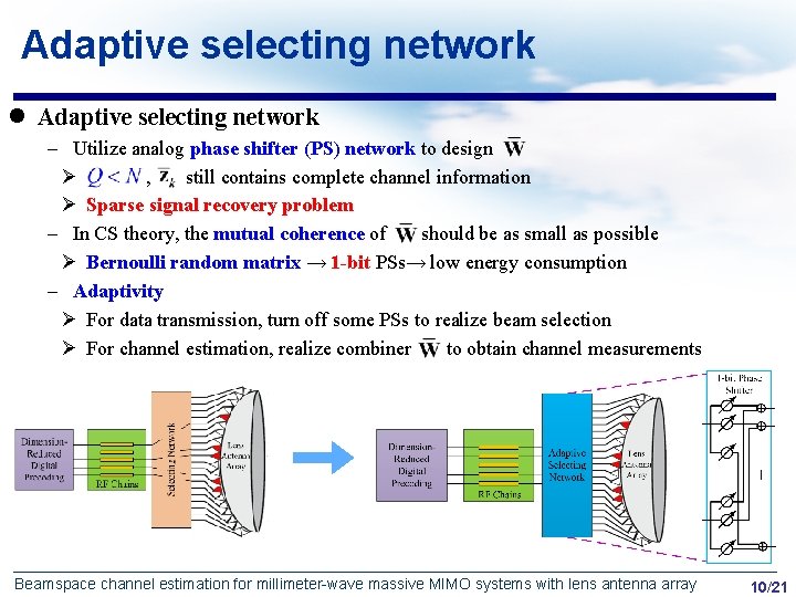 Adaptive selecting network l Adaptive selecting network – Utilize analog phase shifter (PS) network