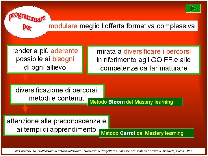 modulare meglio l’offerta formativa complessiva renderla più aderente possibile ai bisogni di ogni allievo