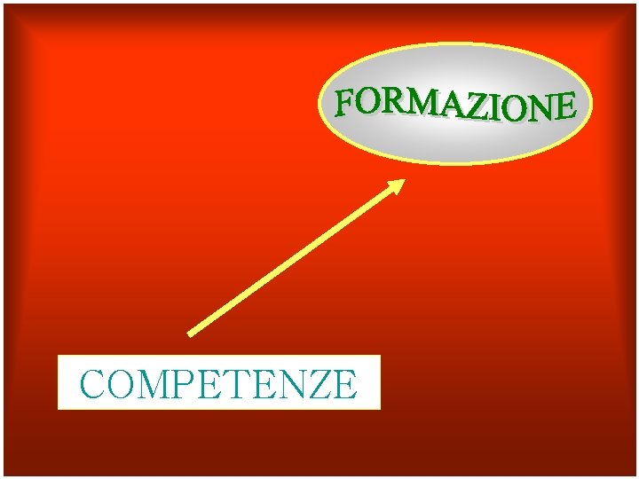 COMPETENZE 