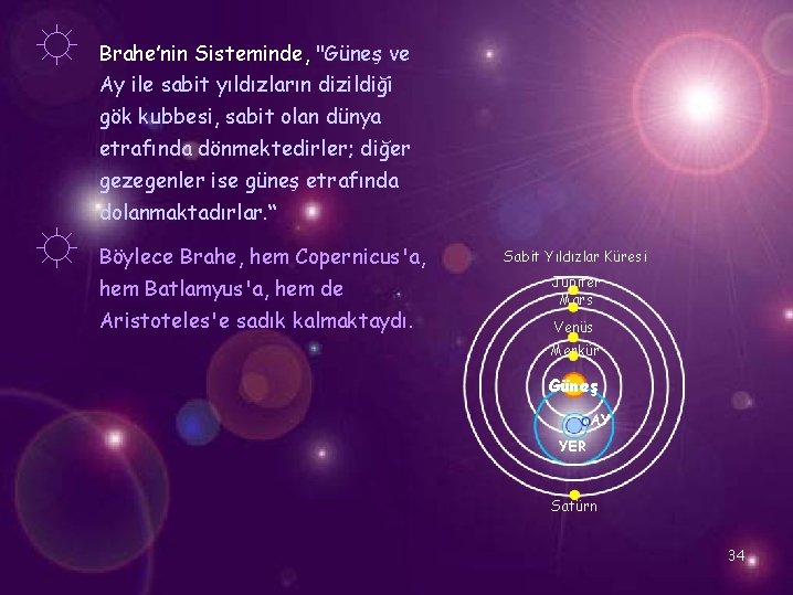 ☼ Brahe’nin Sisteminde, "Güneş ve Ay ile sabit yıldızların dizildiği gök kubbesi, sabit olan