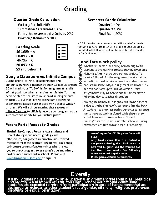 Grading Quarter Grade Calculation Semester Grade Calculation Writing/Portfolio 40% Summative Assessments 30% Formative Assessments/Quizzes