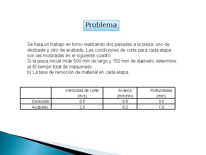 Problema Se hará un trabajo en torno realizando dos pasadas a la pieza: uno