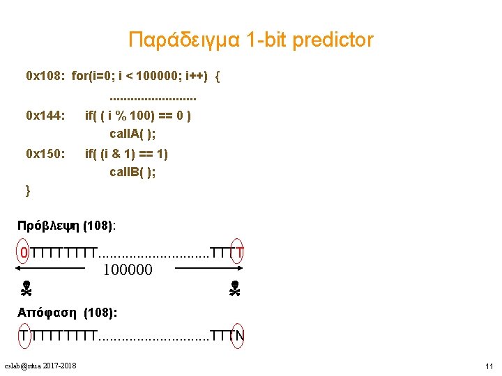 Παράδειγμα 1 -bit predictor 0 x 108: for(i=0; i < 100000; i++) {. .