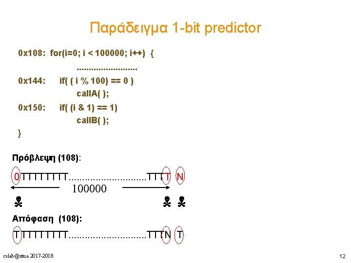 Παράδειγμα 1 -bit predictor 0 x 108: for(i=0; i < 100000; i++) {. .