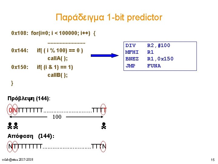 Παράδειγμα 1 -bit predictor 0 x 108: for(i=0; i < 100000; i++) {. .