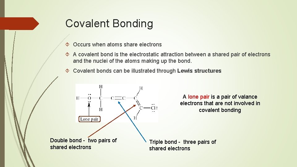 Covalent Bonding Occurs when atoms share electrons A covalent bond is the electrostatic attraction
