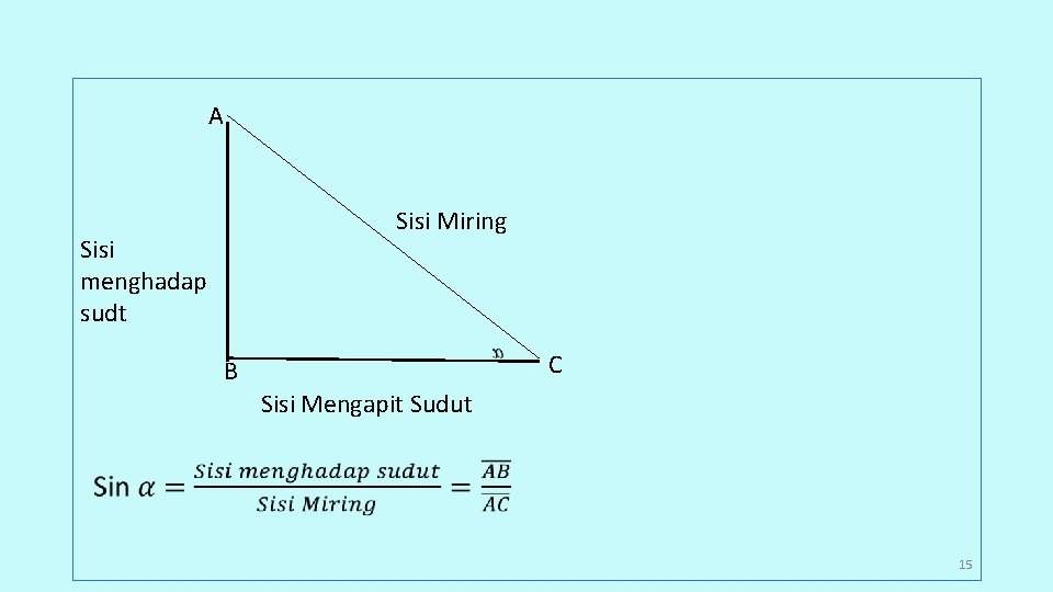 A Sisi Miring Sisi menghadap sudt C B Sisi Mengapit Sudut 15 