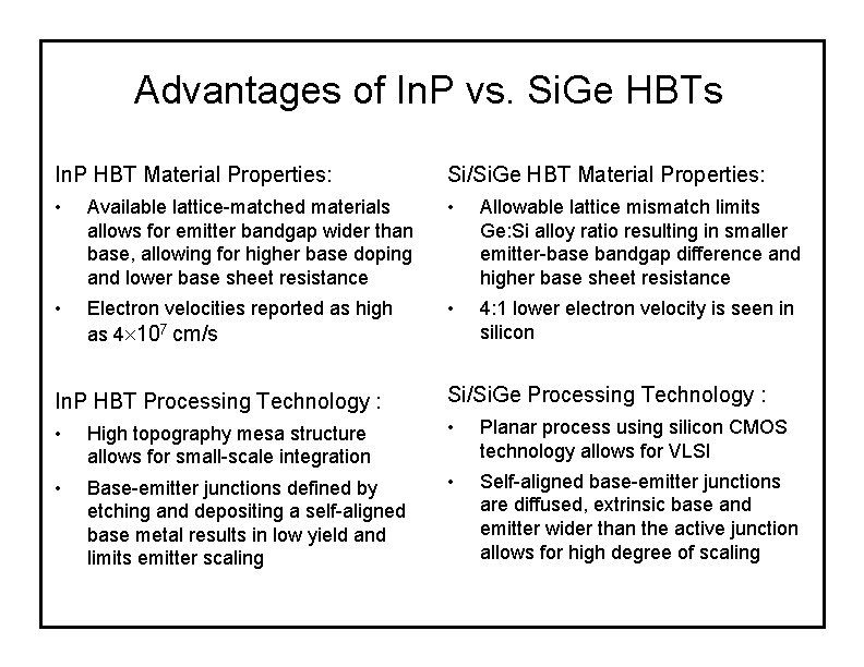 Advantages of In. P vs. Si. Ge HBTs In. P HBT Material Properties: Si/Si.