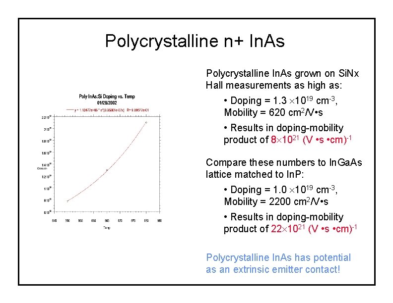 Polycrystalline n+ In. As Polycrystalline In. As grown on Si. Nx Hall measurements as