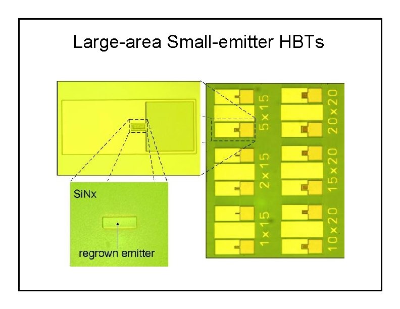 Large-area Small-emitter HBTs 