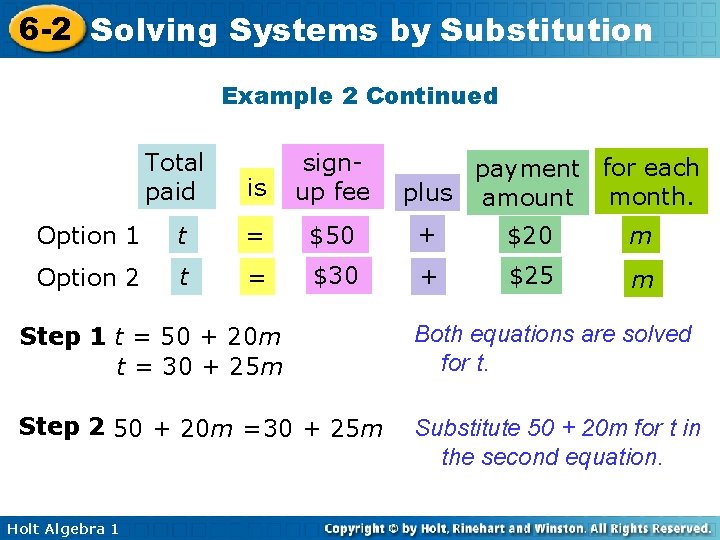 6 -2 Solving Systems by Substitution Example 2 Continued Total paid is signup fee