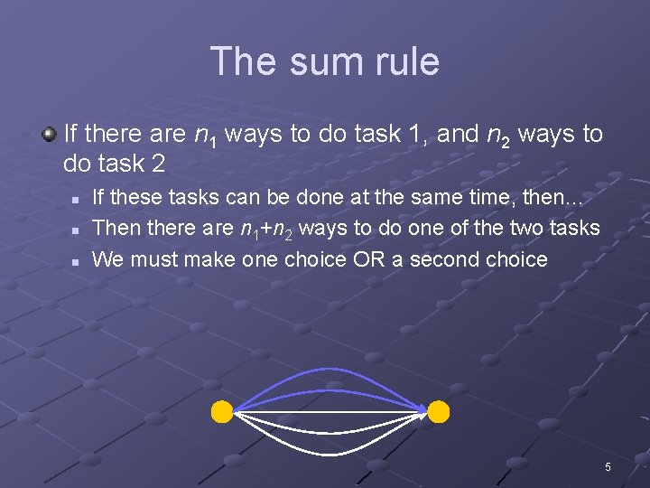 The sum rule If there are n 1 ways to do task 1, and