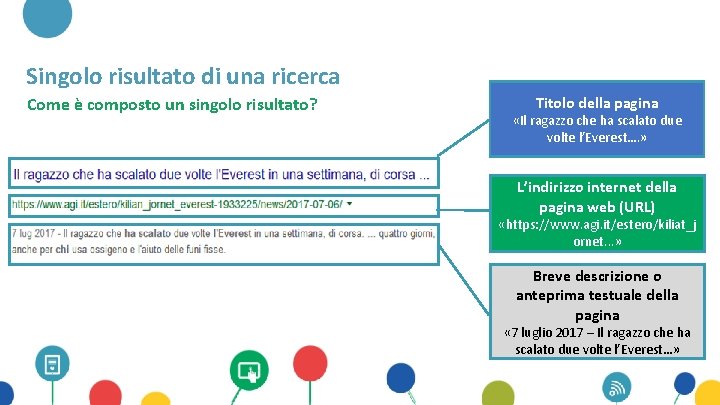 Singolo risultato di una ricerca Come è composto un singolo risultato? Titolo della pagina