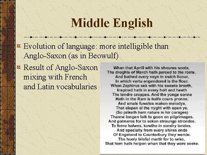 Middle English Evolution of language: more intelligible than Anglo-Saxon (as in Beowulf) Result of