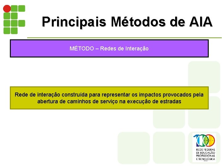 Principais Métodos de AIA MÉTODO – Redes de Interação Rede de interação construída para