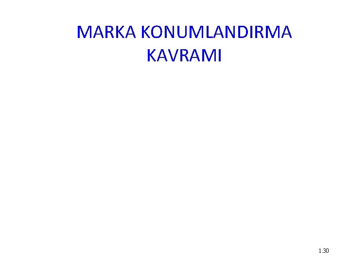 MARKA KONUMLANDIRMA KAVRAMI 1. 30 