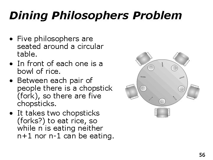 Dining Philosophers Problem • Five philosophers are seated around a circular table. • In