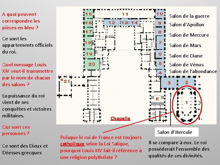 A quoi peuvent correspondre les pièces en bleu ? Salon de la guerre Salon