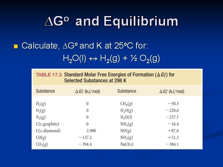 ∆Go and Equilibrium n Calculate, ∆Go and K at 25 o. C for: H