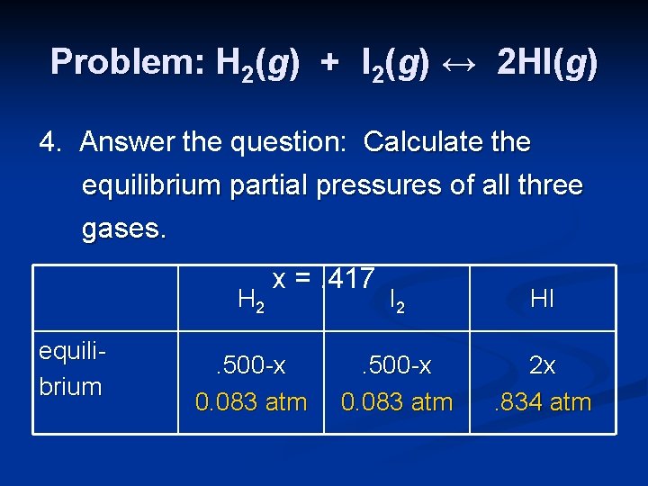 Problem: H 2(g) + I 2(g) ↔ 2 HI(g) 4. Answer the question: Calculate