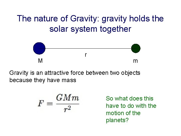 The nature of Gravity: gravity holds the solar system together M r m Gravity