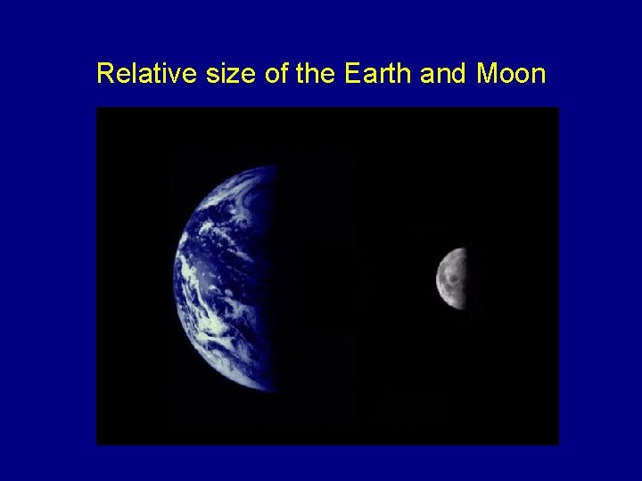 Relative size of the Earth and Moon 