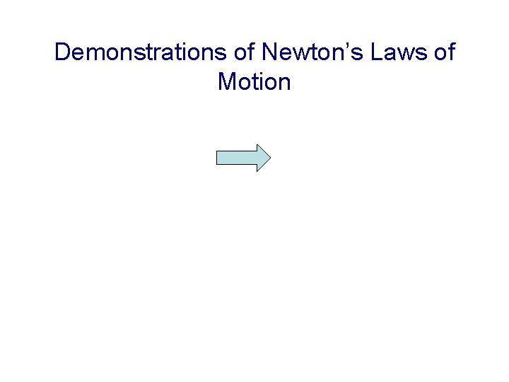 Demonstrations of Newton’s Laws of Motion 