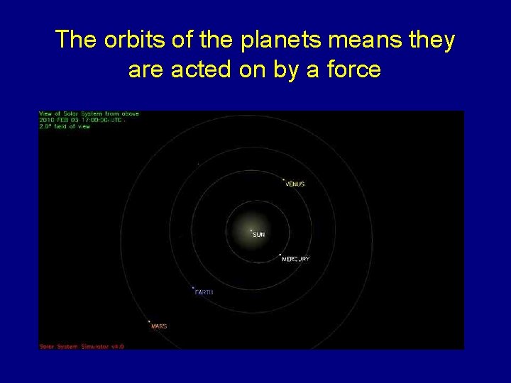 The orbits of the planets means they are acted on by a force 