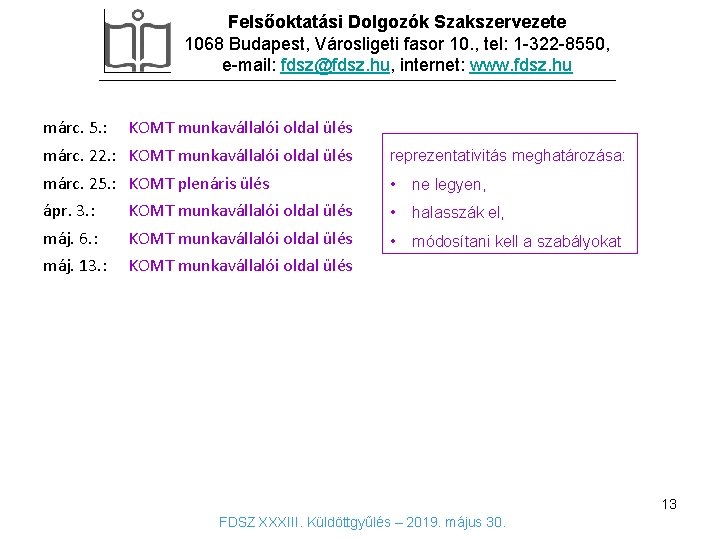 Felsőoktatási Dolgozók Szakszervezete 1068 Budapest, Városligeti fasor 10. , tel: 1 -322 -8550, e-mail: