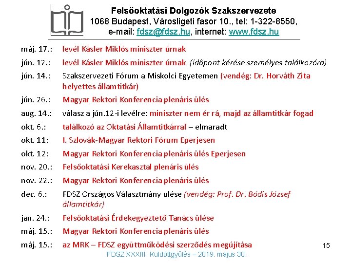 Felsőoktatási Dolgozók Szakszervezete 1068 Budapest, Városligeti fasor 10. , tel: 1 -322 -8550, e-mail: