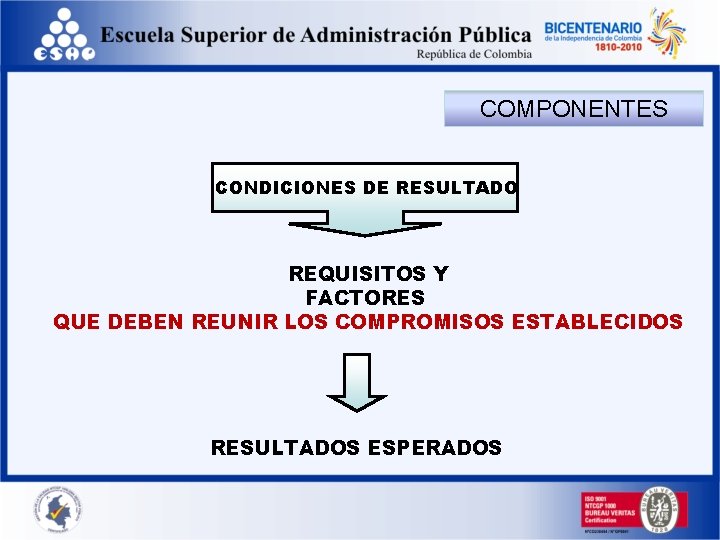 COMPONENTES CONDICIONES DE RESULTADO REQUISITOS Y FACTORES QUE DEBEN REUNIR LOS COMPROMISOS ESTABLECIDOS RESULTADOS