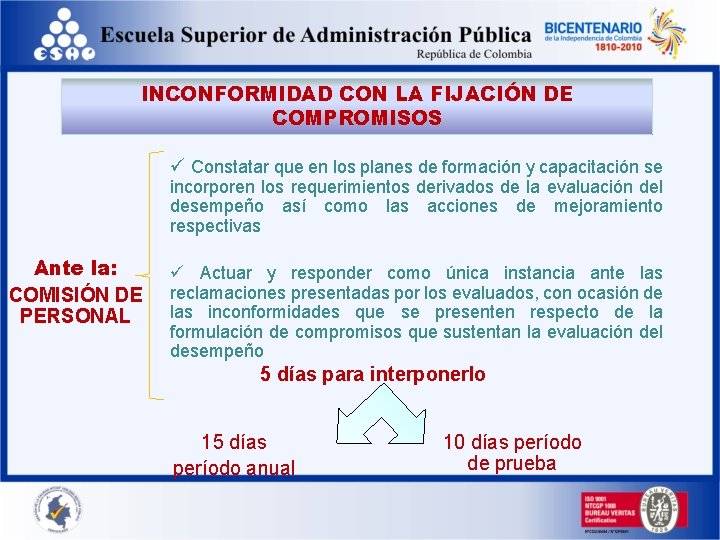 INCONFORMIDAD CON LA FIJACIÓN DE COMPROMISOS ü Constatar que en los planes de formación