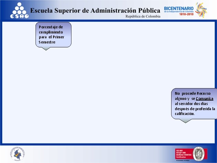 Porcentaje de cumplimiento para el Primer Semestre No procede Recurso alguno y se Comunica