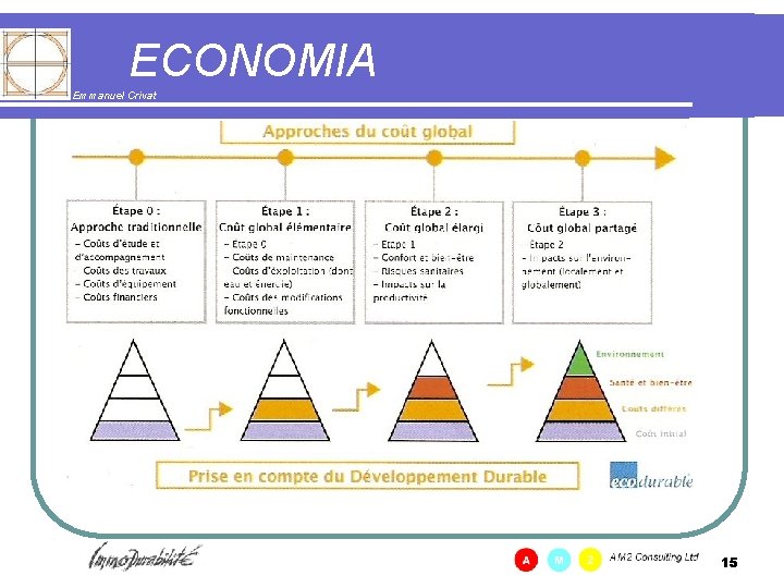 ECONOMIA Emmanuel Crivat 15 