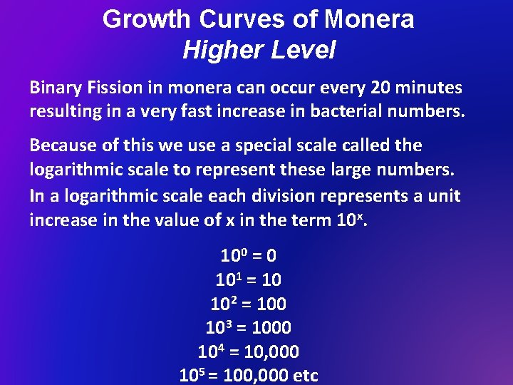 Growth Curves of Monera Higher Level Binary Fission in monera can occur every 20