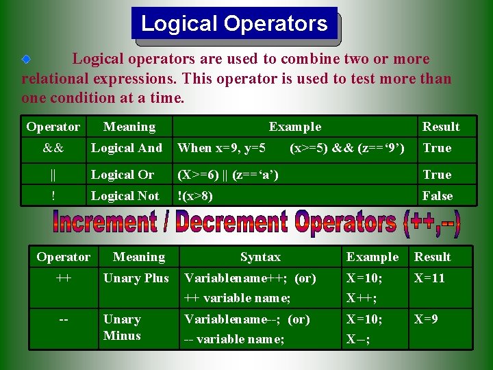 Logical Operators Logical operators are used to combine two or more relational expressions. This Logical Operators Logical operators are used to combine two or more relational expressions. This