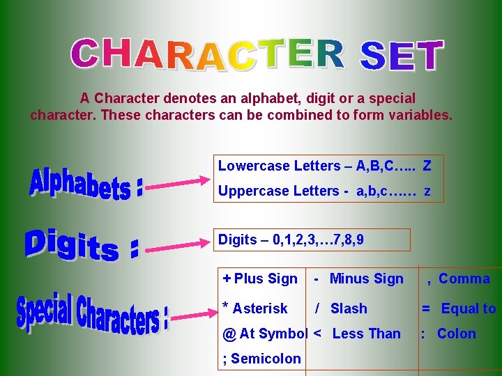 A Character denotes an alphabet, digit or a special character. These characters can be A Character denotes an alphabet, digit or a special character. These characters can be