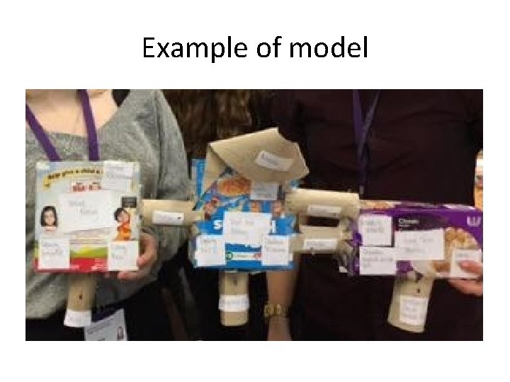 Example of model 