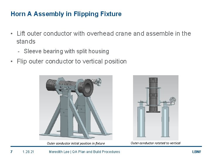 Horn A Assembly in Flipping Fixture • Lift outer conductor with overhead crane and