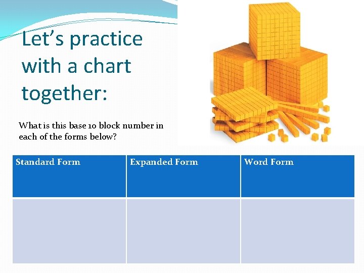 Let’s practice with a chart together: What is this base 10 block number in