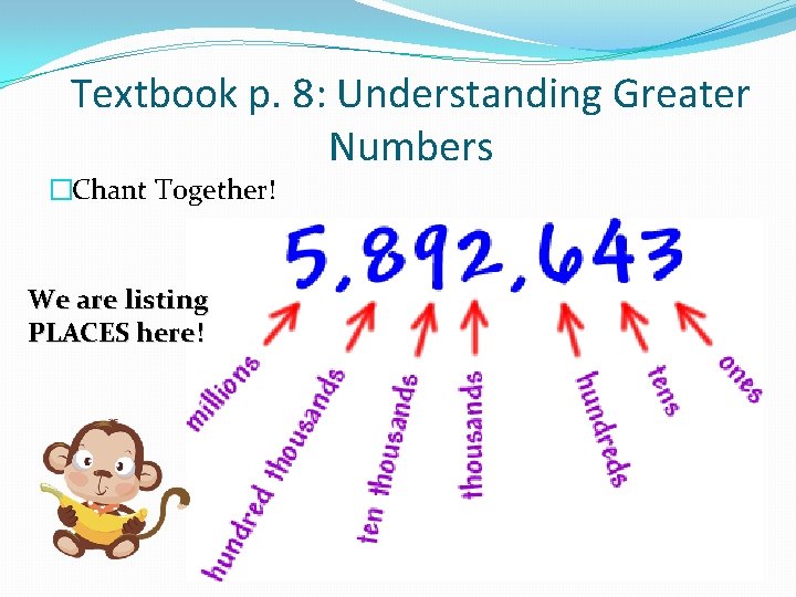 Textbook p. 8: Understanding Greater Numbers �Chant Together! We are listing PLACES here! 