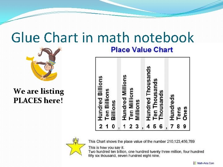 Glue Chart in math notebook We are listing PLACES here! 