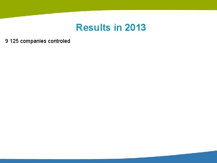 Results in 2013 9 125 companies controled 