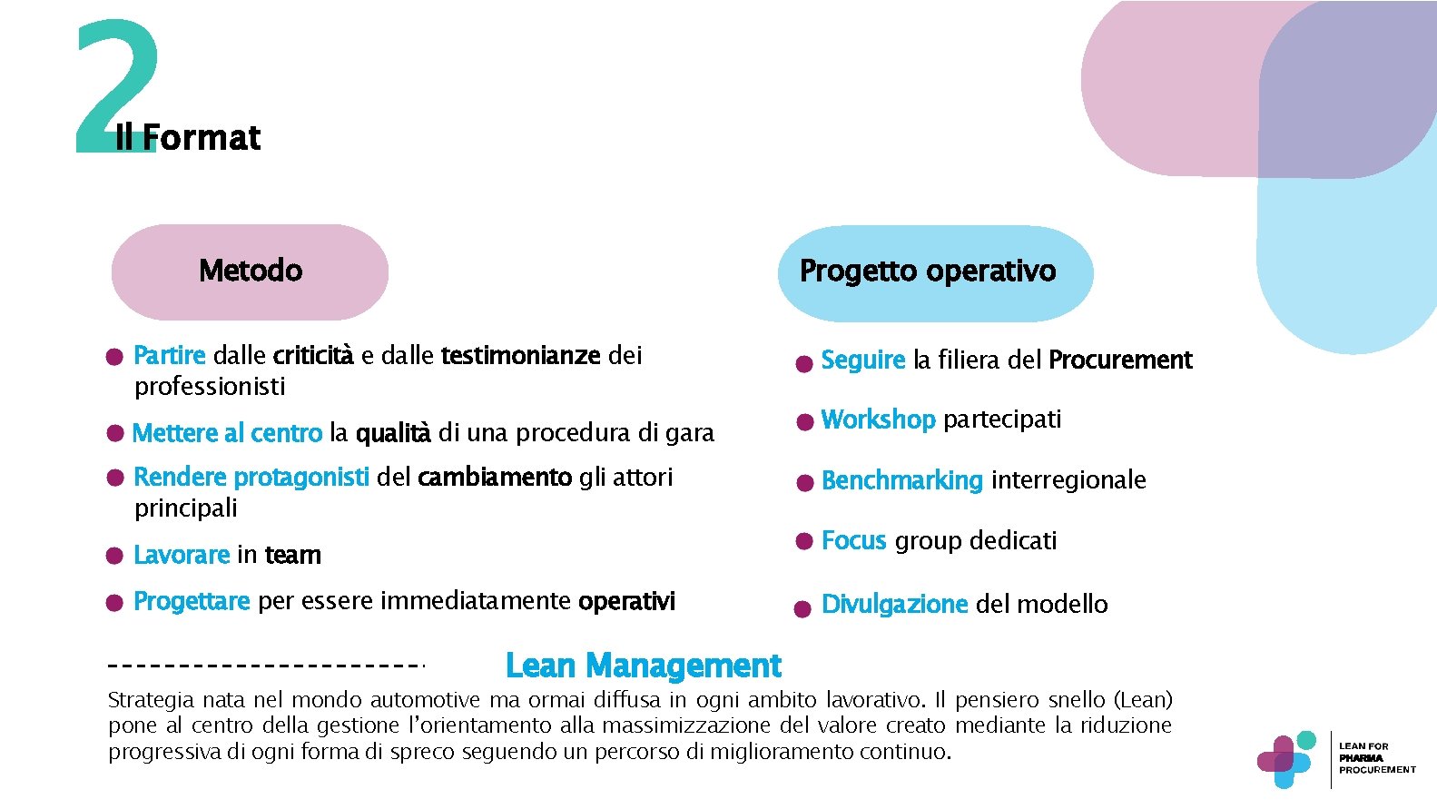 2 Il Format Metodo Progetto operativo • Partire dalle criticità e dalle testimonianze dei