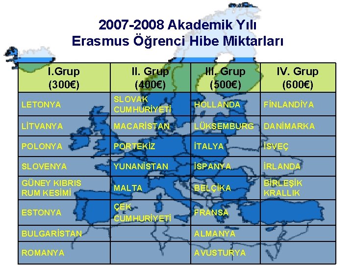 2007 -2008 Akademik Yılı Erasmus Öğrenci Hibe Miktarları I. Grup (300€) II. Grup (400€)