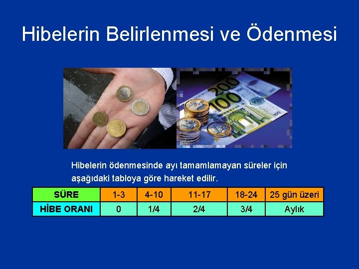 Hibelerin Belirlenmesi ve Ödenmesi Hibelerin ödenmesinde ayı tamamlamayan süreler için aşağıdaki tabloya göre hareket