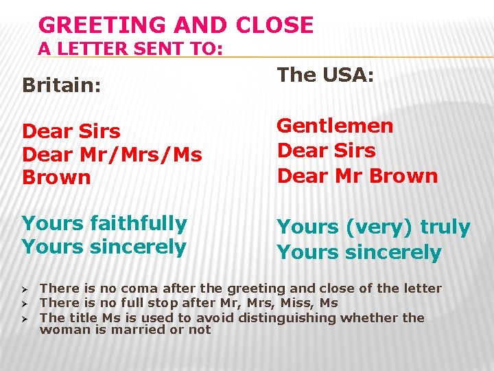 GREETING AND CLOSE A LETTER SENT TO: Britain: The USA: Dear Sirs Dear Mr/Mrs/Ms