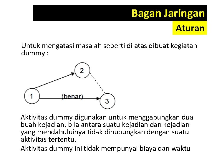 Bagan Jaringan Aturan Untuk mengatasi masalah seperti di atas dibuat kegiatan dummy : Aktivitas