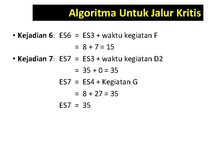 Algoritma Untuk Jalur Kritis • Kejadian 6: ES 6 = = • Kejadian 7: